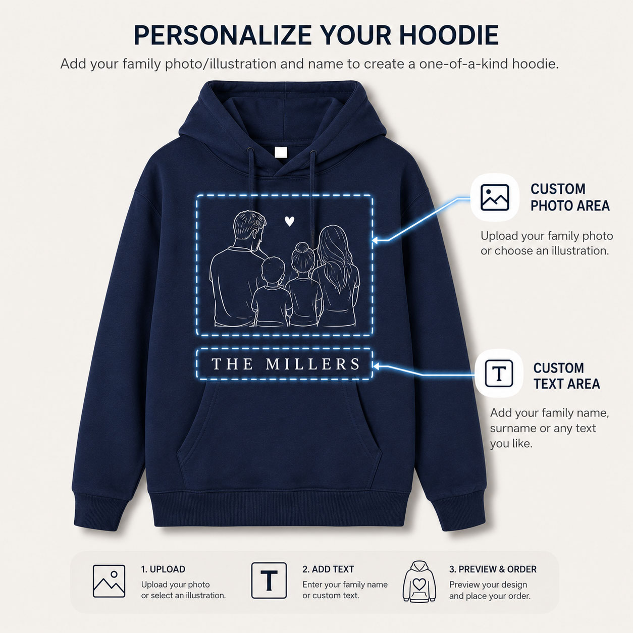 Personalized Family Photo Hood - Winter Clothing Name ulasan dan harga